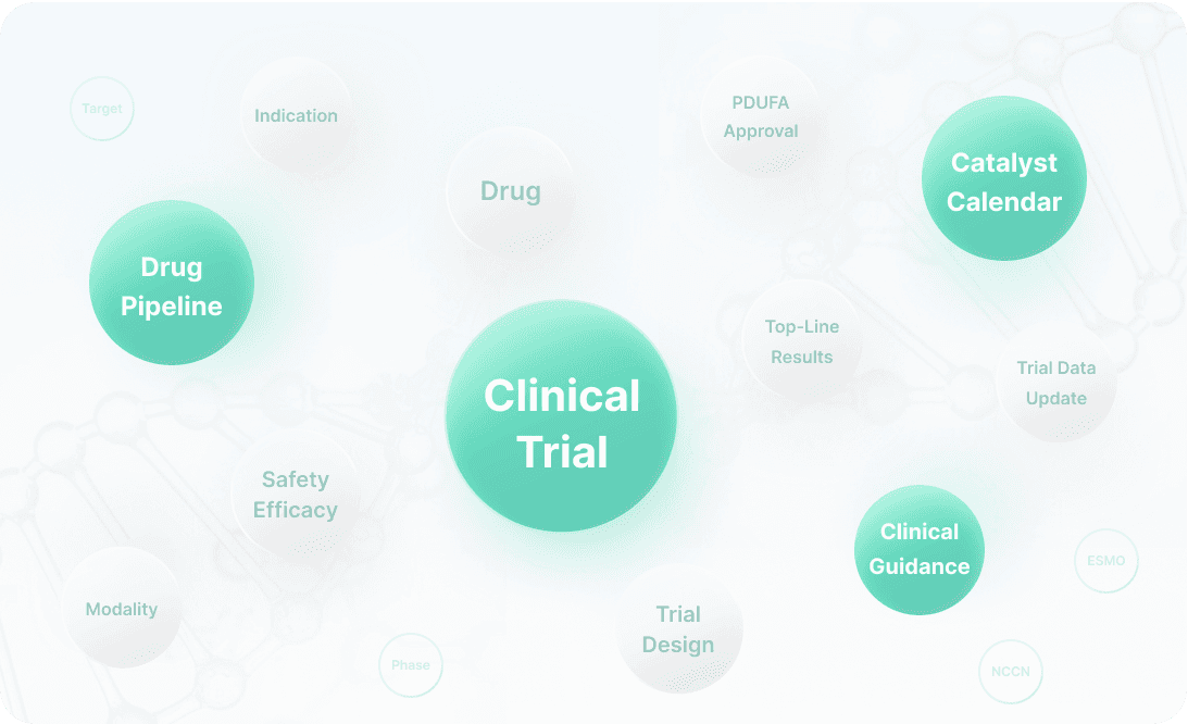 Comprehensive Medical Databases